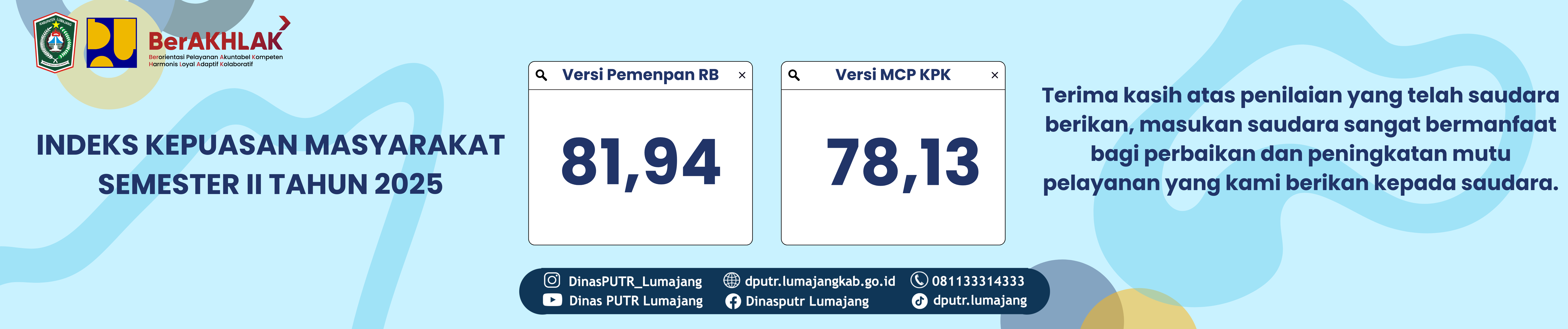 IKM Semester 2 Tahun 2025